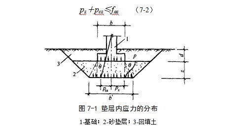 竹溪地基处理