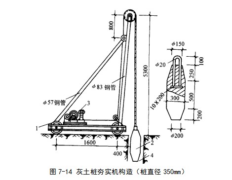 竹溪挤密桩地基